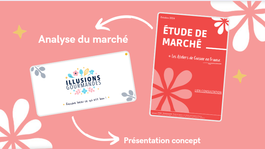 Projet Société